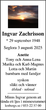 Markbladet