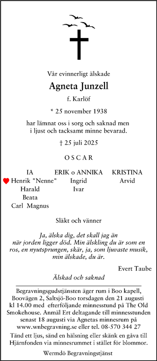 Svenska Dagbladet