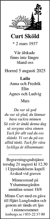 Markbladet