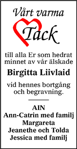Sundsvalls Tidning