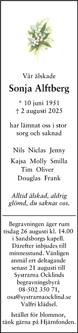 Svenska Dagbladet