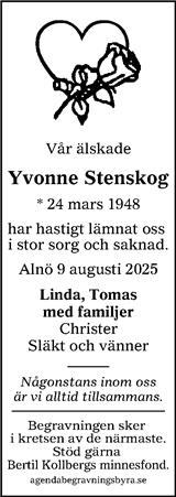 Sundsvalls Tidning