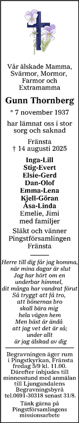 Sundsvalls Tidning