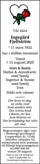 Sundsvalls Tidning