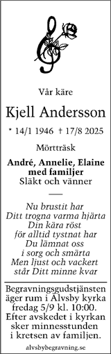 Piteå-Tidningen