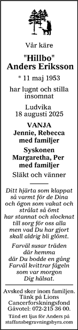 Lokalt i Dalarna (fd Annonsbladet Dalarna)