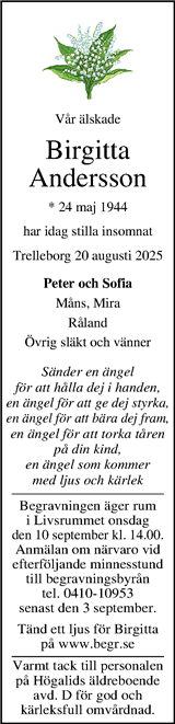 Trelleborgs Allehanda