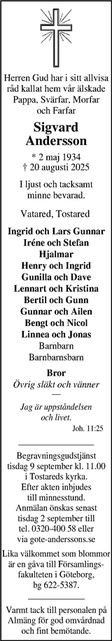Markbladet