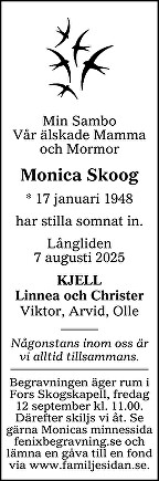 Sundsvalls Tidning