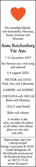 Svenska Dagbladet