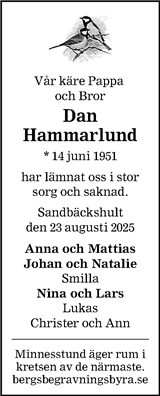 Barometern,Oskarshamns Tidningen
