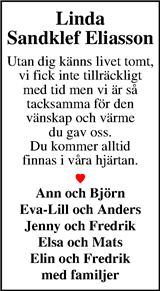 Markbladet