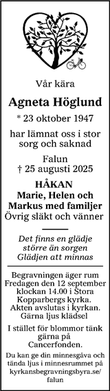 Lokalt i Dalarna (fd Annonsbladet Dalarna)