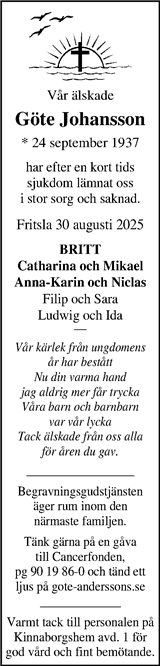 Markbladet
