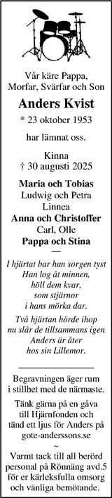 Markbladet
