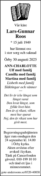 Markbladet