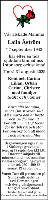 Sundsvalls Tidning