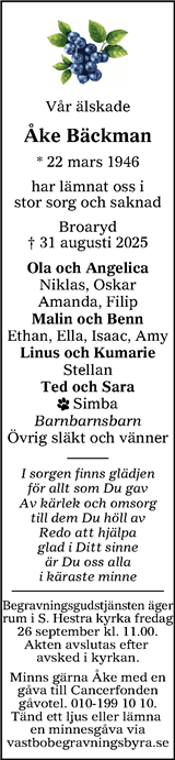 Finnveden NU/Västbo Andan