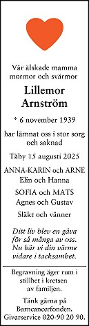 Svenska Dagbladet