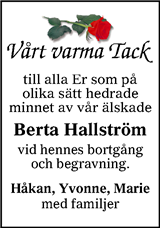 Sundsvalls Tidning