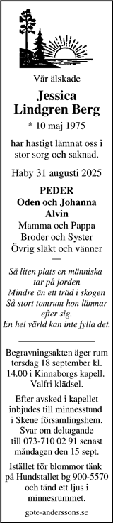 Markbladet