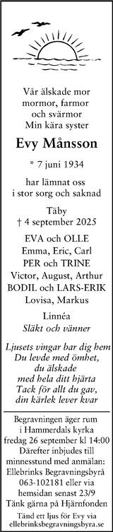 Svenska Dagbladet