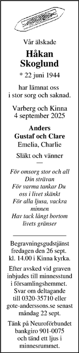Markbladet