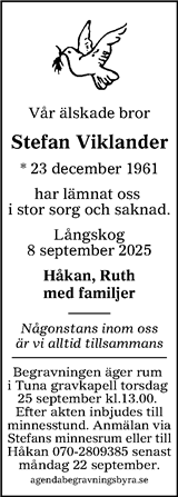 Sundsvalls Tidning