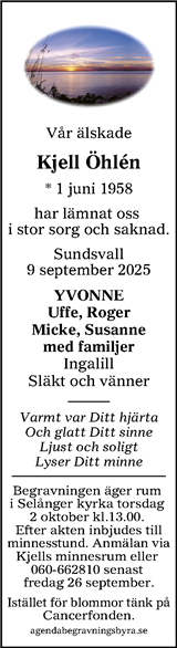 Sundsvalls Tidning