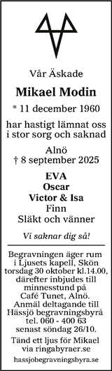 Sundsvalls Tidning