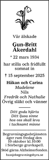 Sundsvalls Tidning