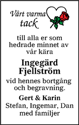 Sundsvalls Tidning