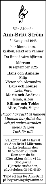 Blekinge Läns Tidning