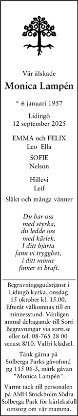 Svenska Dagbladet
