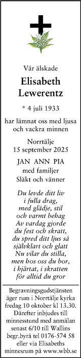 Svenska Dagbladet