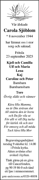 Markbladet
