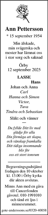 Markbladet