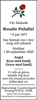 Sundsvalls Tidning