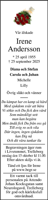 Trelleborgs Allehanda