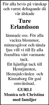 Markbladet