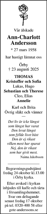 Markbladet