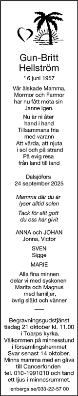 Borås Tidning