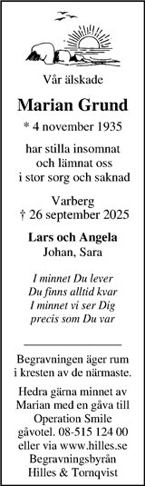 Markbladet