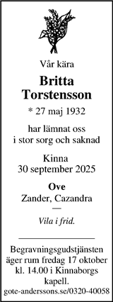 Markbladet