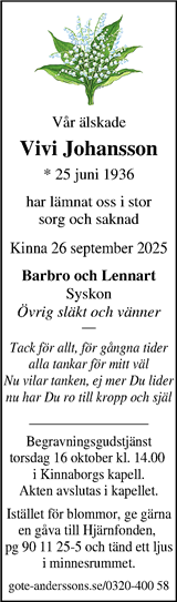 Markbladet