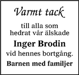 Sundsvalls Tidning