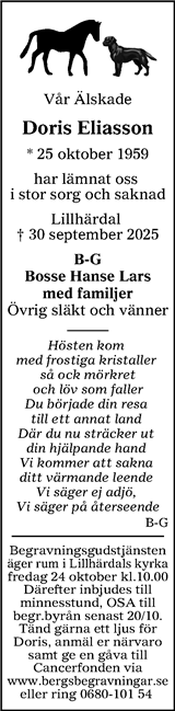 Tidningen Härjedalen