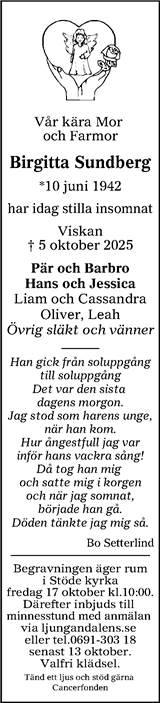 Sundsvalls Tidning