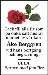 Sundsvalls Tidning