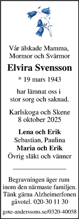 Markbladet